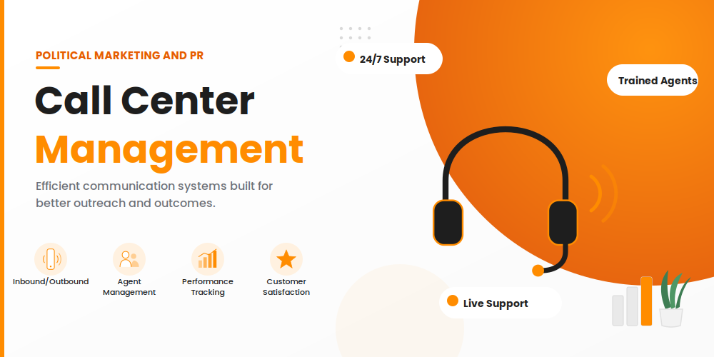 Call Center Management